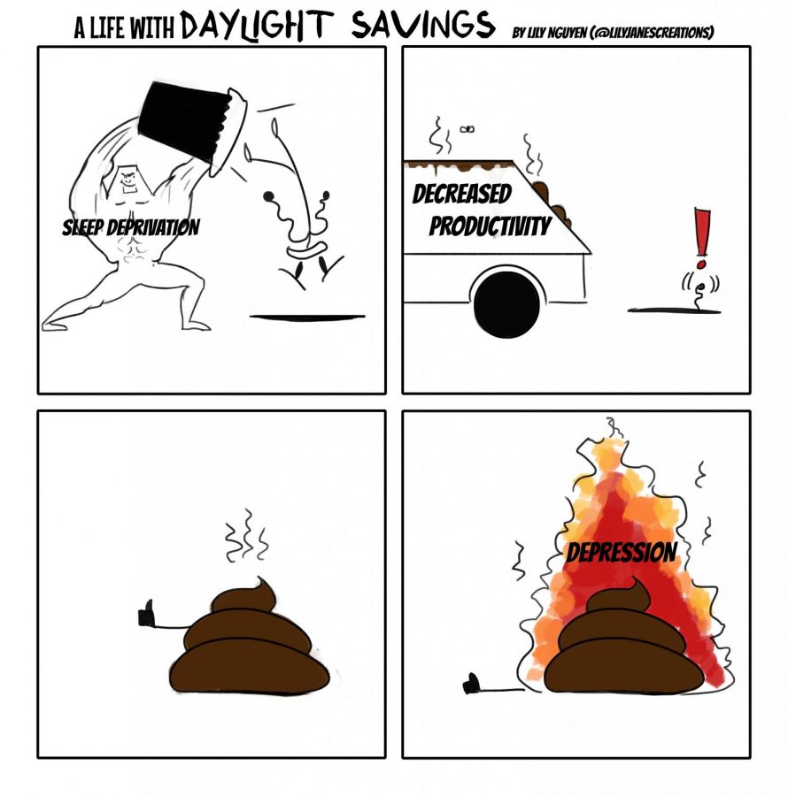 Daylight+Savings