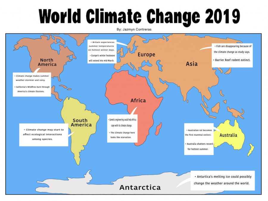 World Climate Change_Contreras_Jazmyn