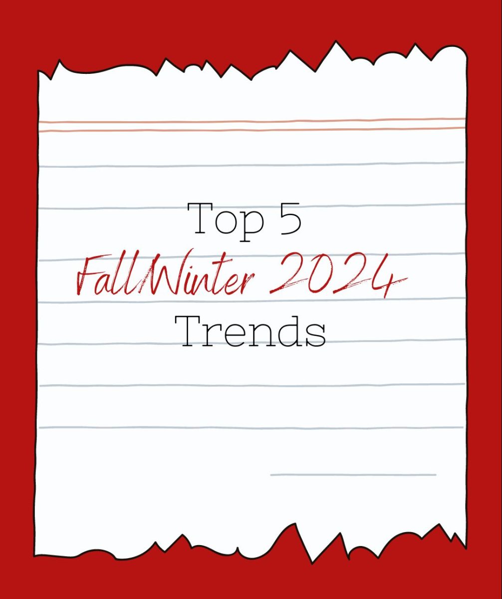 Fall/Winter 2024 Fashion Trends